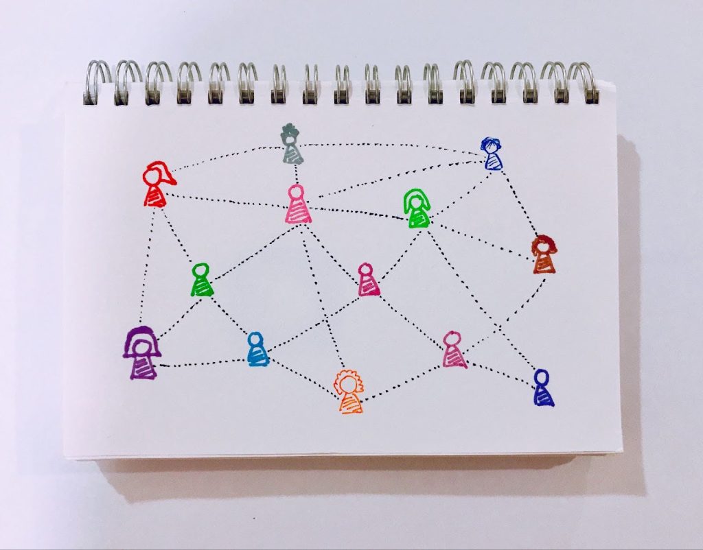 Social media marketing and building a community.