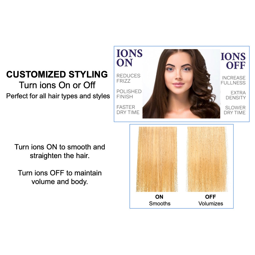 BaBylissPRO Nano Titanium High Speed Hair Dryer with New Dual Ionic Technology - BNT9100C