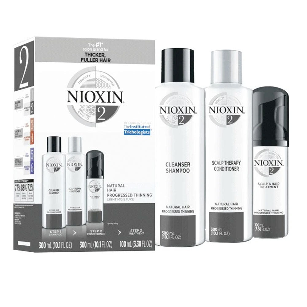 Nioxin System Kit #2 - Progressed thinning and/or thin hair, uncolored and untreated chemically.