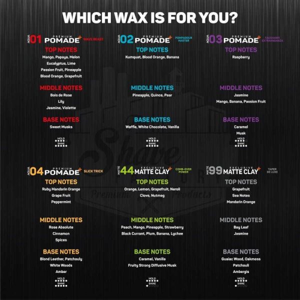 The Shave Factory Hair Styling Series - 99 Taper de Luxe Exclusive Matte Clay With Shea Butter - 150 mL