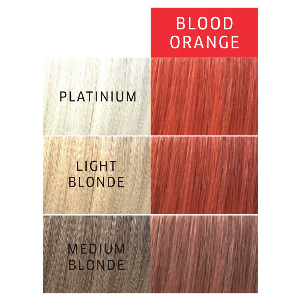 Wella Color Charm Paints - Blood Orange - Semi Permanent Hair Color 2 oz. 57 g