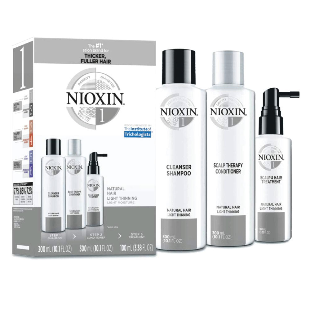 Nioxin System Kit #1 - Normal to thin-looking, fine natural hair.
