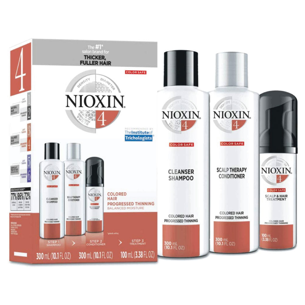 Nioxin System Kit #4 - Noticeably thinning hair, very thin hair and chemically treated hair.
