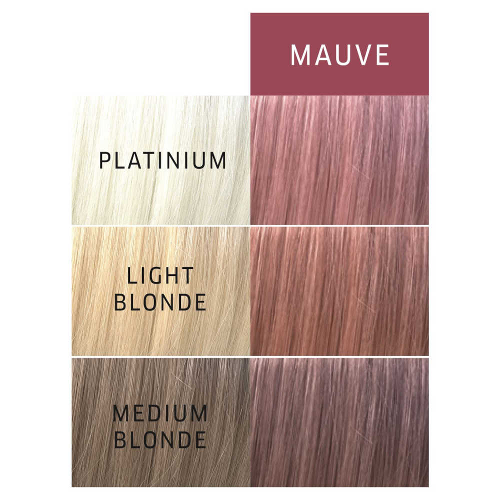 Wella Color Charm Paints - Mauve - Semi Permanent Hair Color 2 oz. 57 g